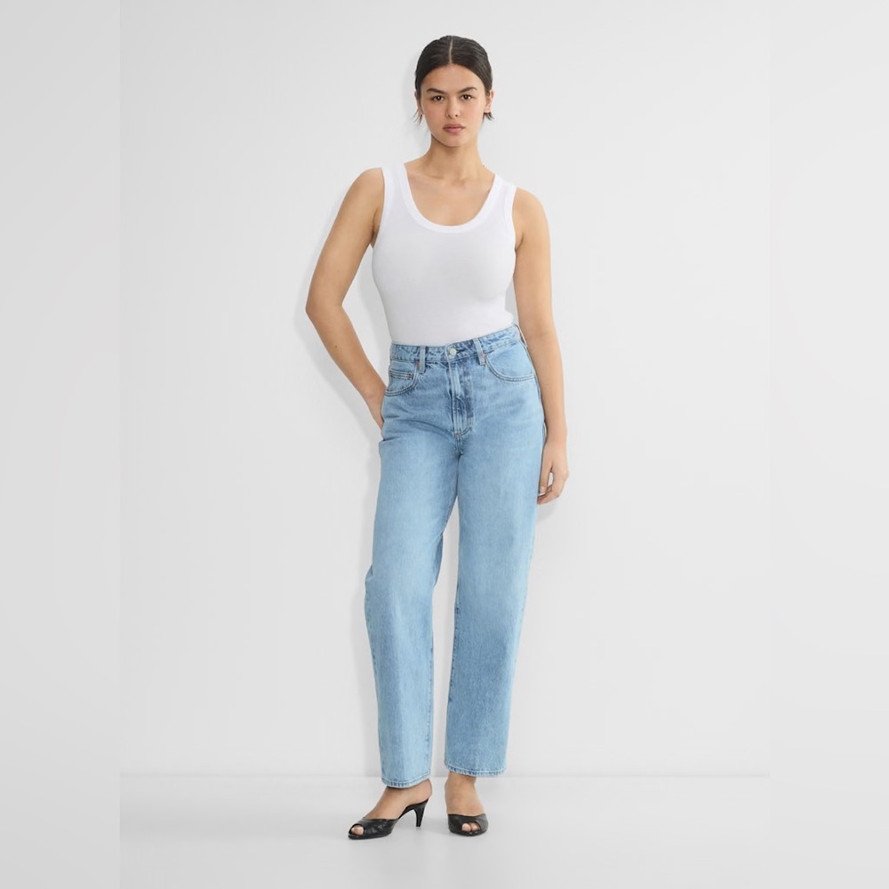 Aritzia Denim Forum
